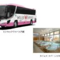 深夜高速バスの「ビジネスクラスバス」と久米島海洋深層水( 海洋深層水濃縮ミネラル) を導入したスパの入浴がセットになった"深夜バス"特別パッケージプランが話題です！